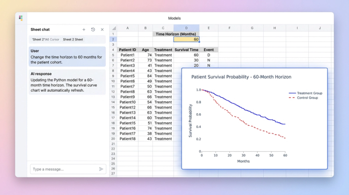 A split view showing an AI chat on the left and a line chart on the right. The chat represents a user changing a model parameter, and the chart shows the resulting updated survival curve, illustrating a cause-and-effect relationship.