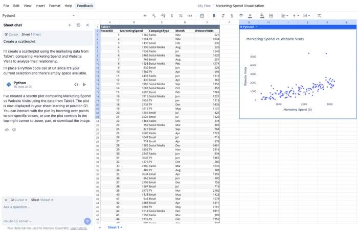 Doing data exploration with Python and visualization in Quadratic