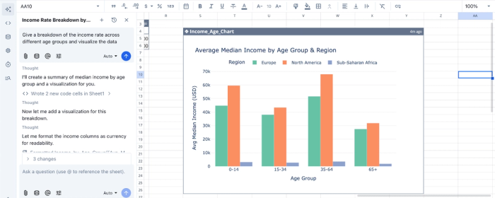 Research data analysis and visualization in Quadratic