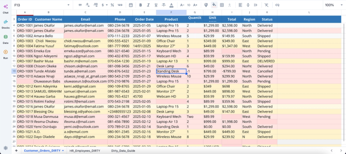 excel ai graph generator in Quadratic