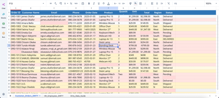 excel ai graph generator in Quadratic