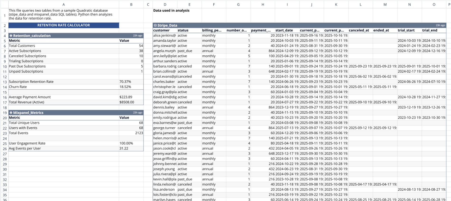 Customer Retention Rate Calculator