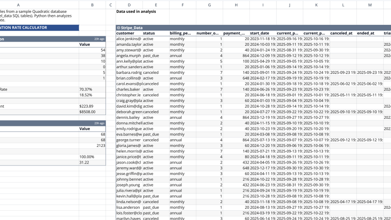 Customer Retention Rate Calculator | Quadratic