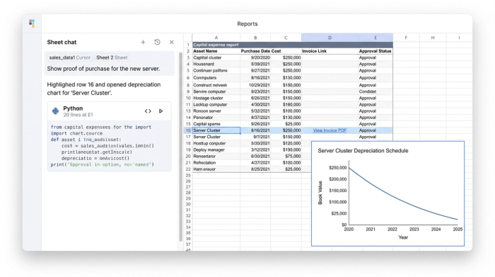 An AI chat, a data table with a highlighted row for a specific asset, and a corresponding chart, illustrating an interactive audit process.