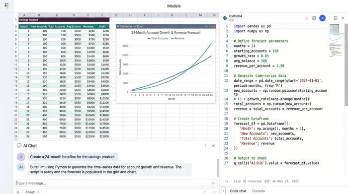 An interface showing a block of Python code, a data table with monthly projections, and a line chart illustrating growth over 24 months.