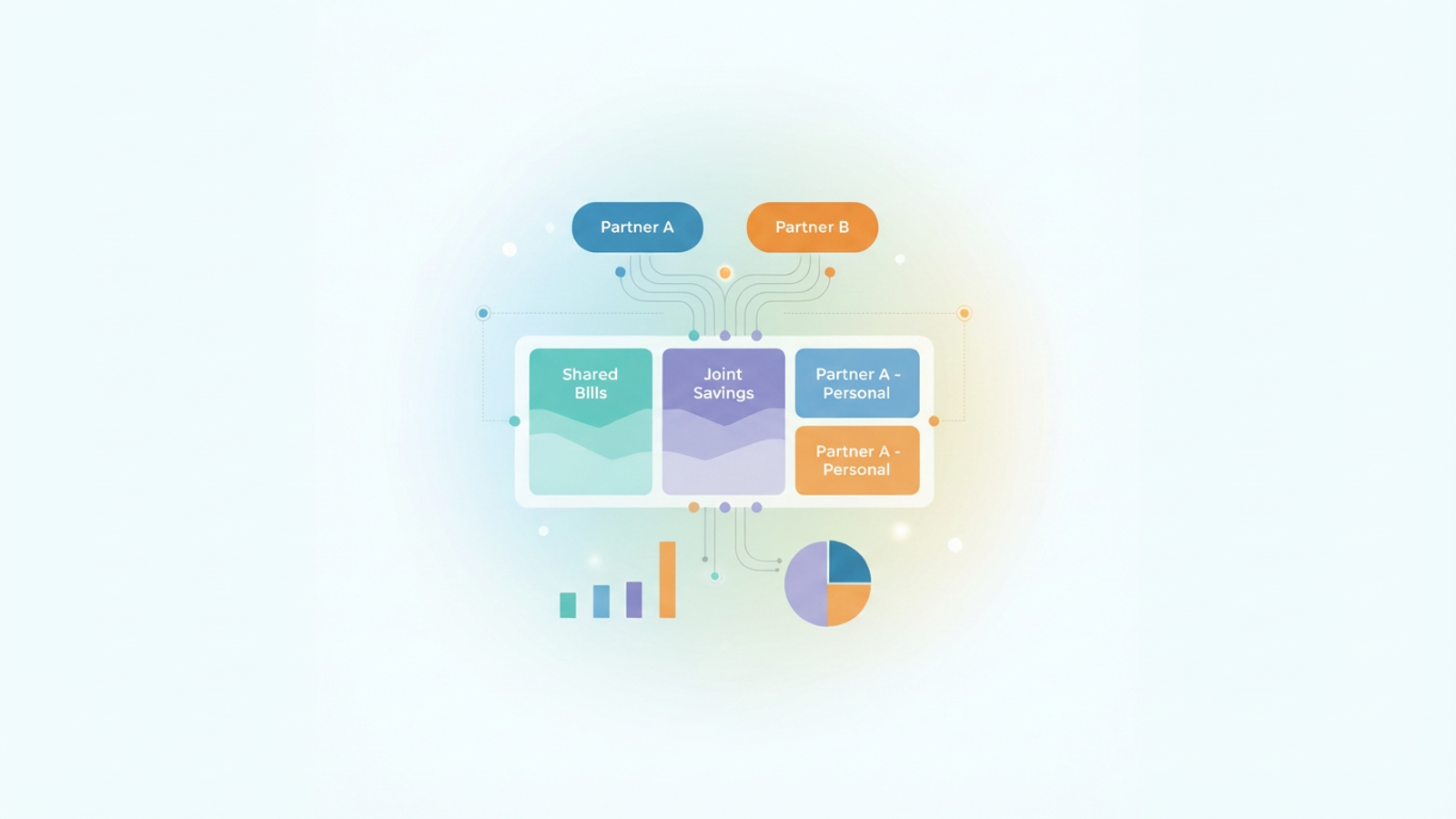 An abstract, modern design showcases two distinct, softly glowing geometric shapes, subtly connected by flowing gradient paths that merge into a central, organized framework for a comprehensive couples budget template.