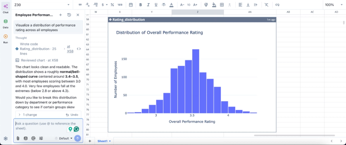 Data visualization in Quadratic, employee performance management analytics