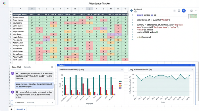 A grid interface showing an employee attendance sheet, with Python code visible in one panel and summary charts in another, demonstrating a programmable spreadsheet.