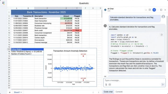 A split view showing Python code for anomaly detection on the left, a data table of transactions in the middle with some rows highlighted, and a chart on the right.