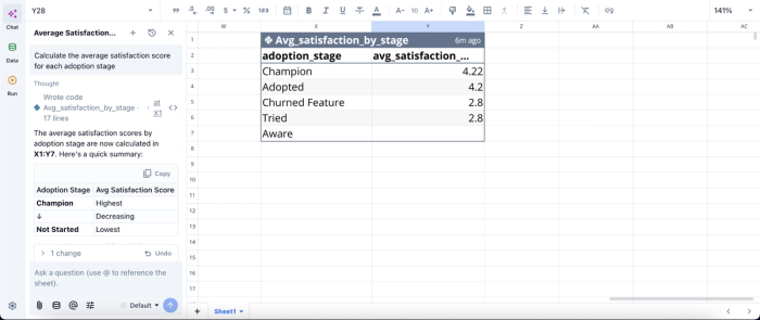 Product data analysis in Quadratic, best product analytics tools for adoption metrics