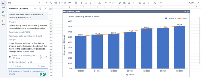 python yfinance data visualization