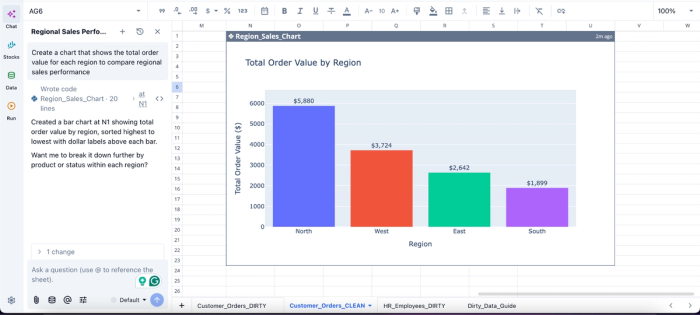 Data visualization in Quadratic, , graph generator from excel