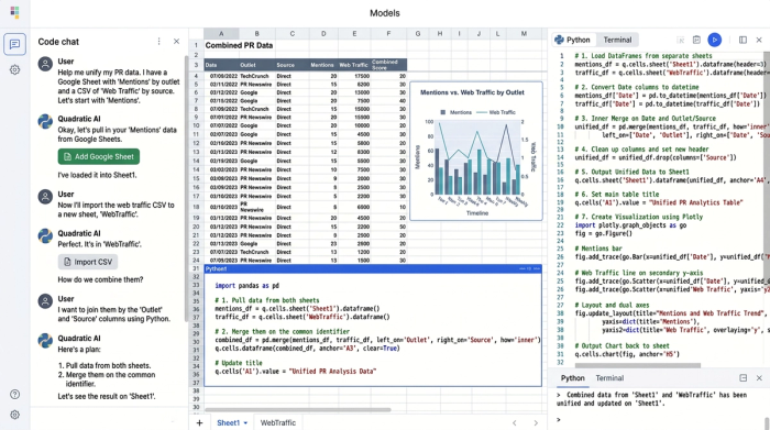 A stylized layout showing a data table, Python code editor, and a chart arranged cleanly on a canvas.