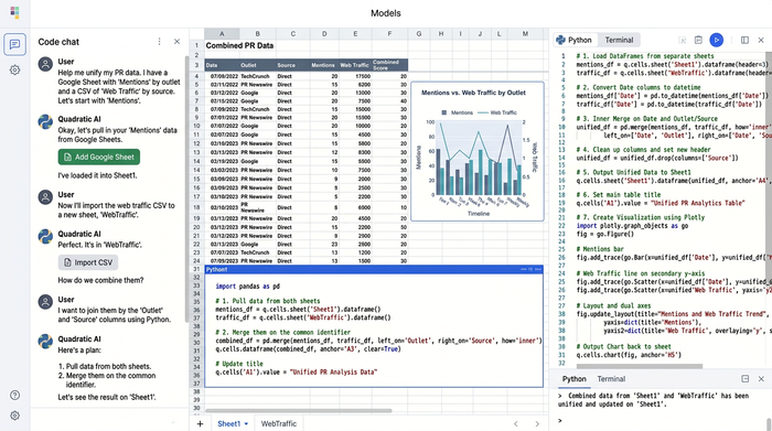 A stylized layout showing a data table, Python code editor, and a chart arranged cleanly on a canvas.