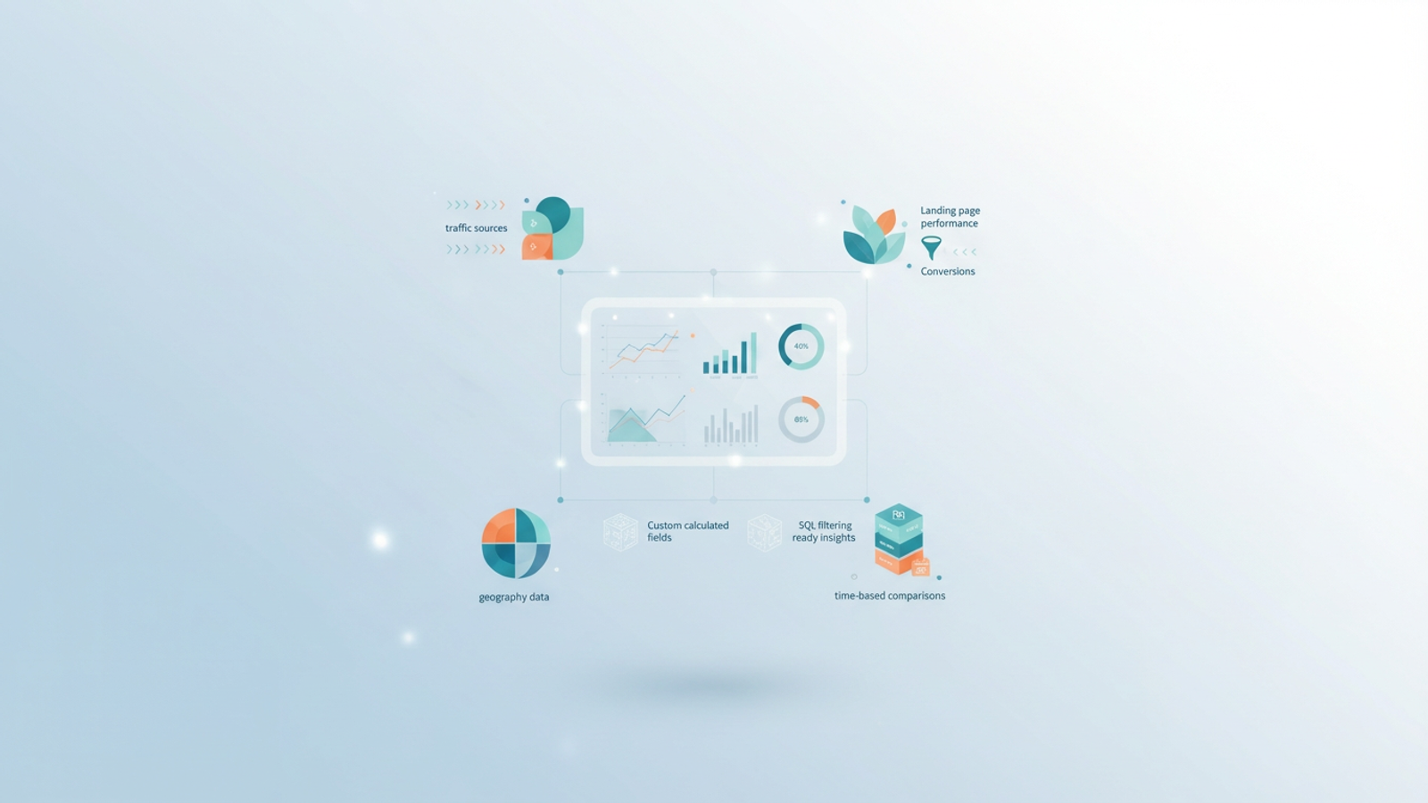 Interconnected geometric shapes with soft gradient fills flow across a minimal canvas, symbolizing the integration of diverse data streams into a cohesive custom dashboard google analytics for tailored insights.