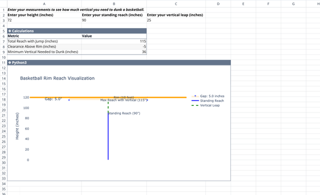 Screenshot for the file “Basketball Dunk Calculator”
