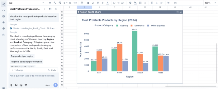 AI data visualization in Quadratic
