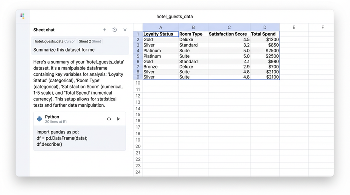 A data table showing customer loyalty information, including columns for loyalty status and total spend. An AI chat interface is visible next to the table.