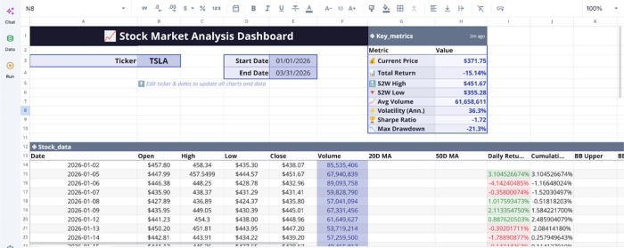 Quadratic, stock screener for swing trading