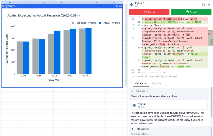 Using AI to update the Python code powering the chart to change the colors.