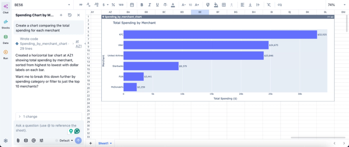 Data visualization in Quadratic, copilot money free alternative