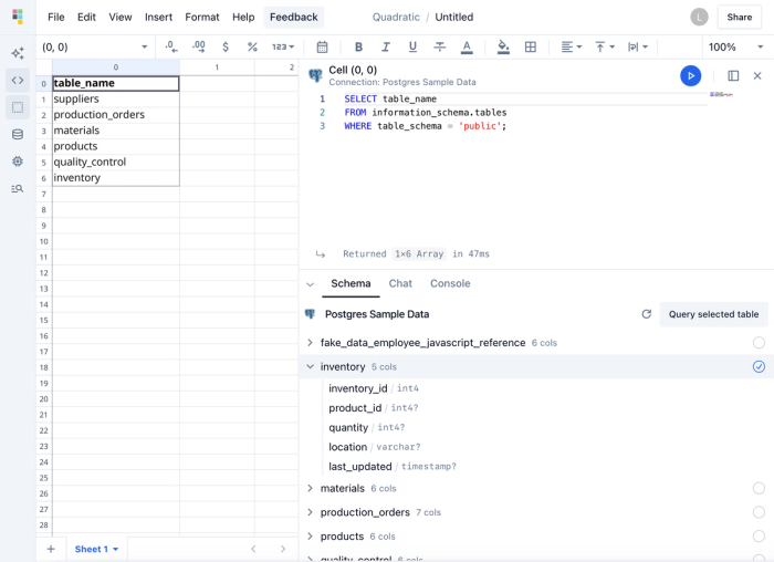 Screenshot of Quadratic showing a SQL query on the code panel with data output on the spreadsheet.
