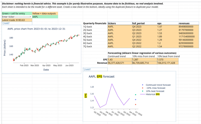 Screenshot for the file “Asset Research Template”