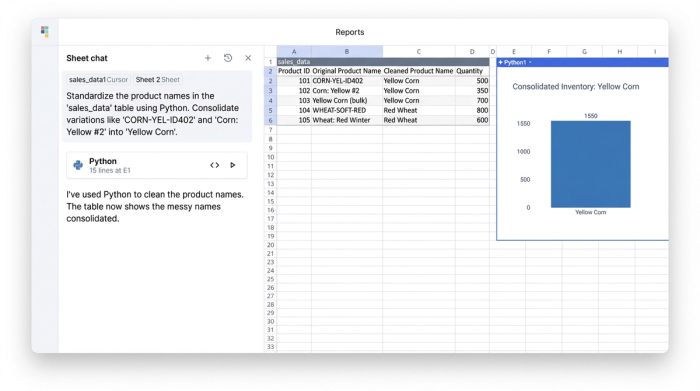 An interface showing an AI chat, a data table with messy and clean columns of seed names, and a bar chart visualizing the corrected inventory count.