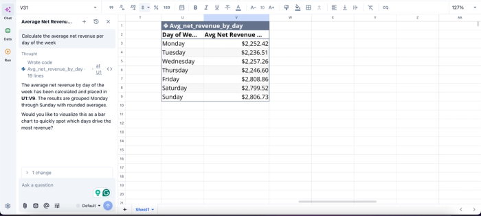 can i use chatgpt to create excel spreadsheet