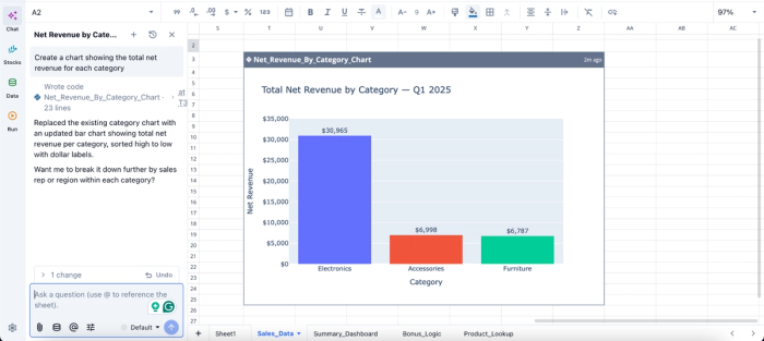 ai formula generator and data visualization in Quadratic