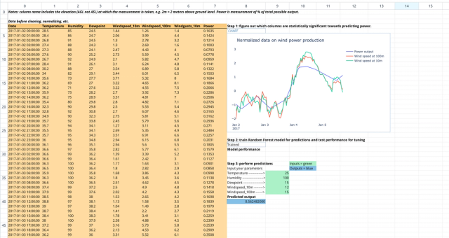 Sreenshot for the file “Machine learning tutorial”