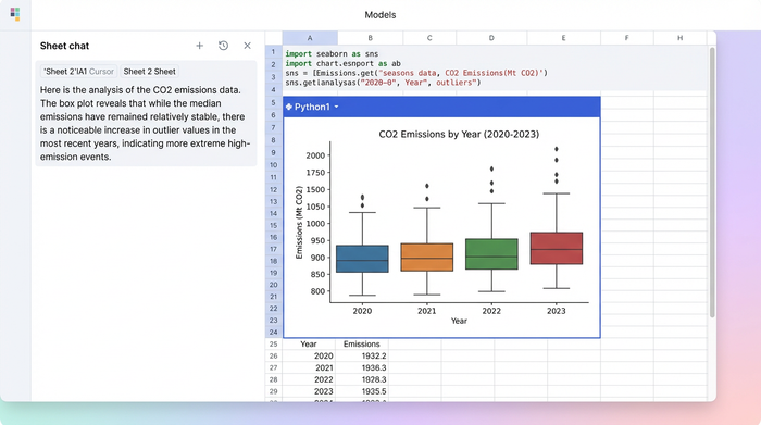 An AI chat window on the left providing a simple text explanation for a complex data chart that is displayed on the right.