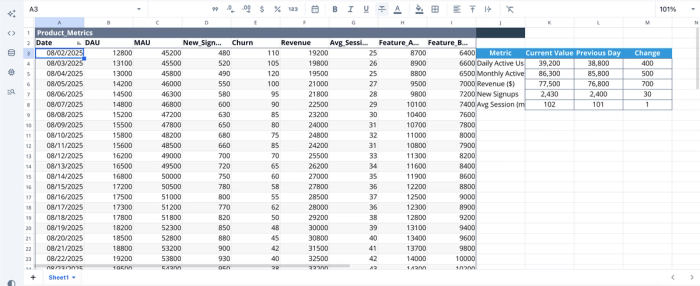 Product data in Quadratic.