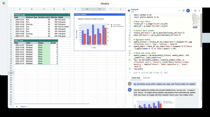 A spreadsheet interface showing data tables for fitness and habits next to a Python code editor. The code is pulling data from the tables to perform calculations, representing a stable data workflow.