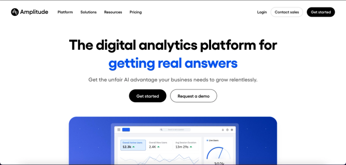 Amplitude home page.