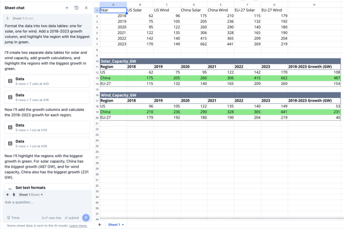 Formatting and cleaning secondary data with AI.