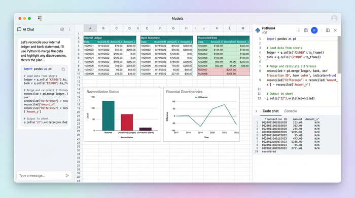 A workspace showing Python code, data tables, and charts side-by-side, illustrating a transparent data reconciliation workflow.