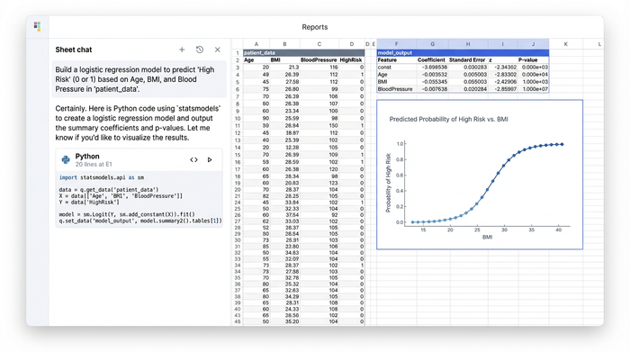 An interface showing an AI chat on the left, a data table with statistical results in the middle, and a chart visualizing predictions on the right.