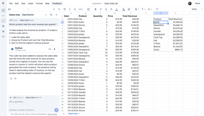 Using a pivot table alternative to analyze data.