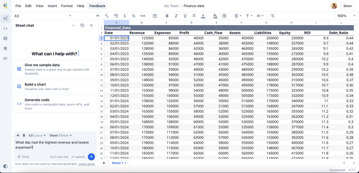 Financial data in Quadratic interface