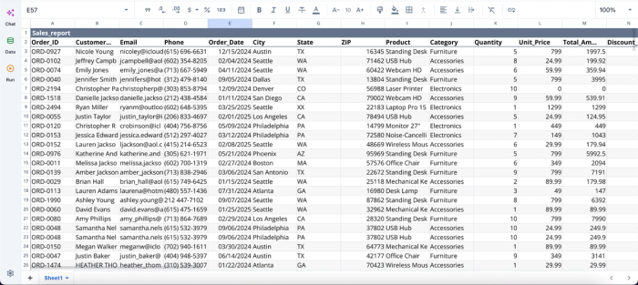 python pandas read google sheet
