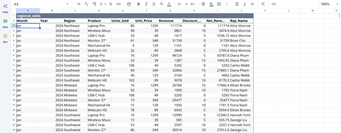 Data imported in Quadratic, best AI tool for data analysis