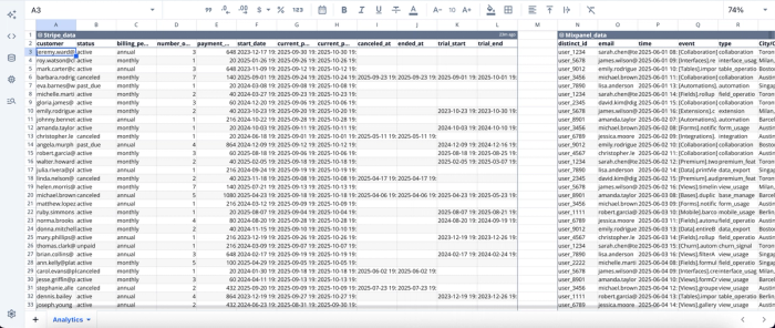 Data loaded into Quadratic interface