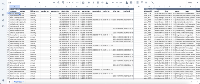 Data loaded into Quadratic interface