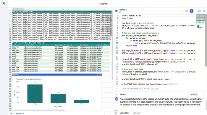 An abstract representation of a data analysis workflow, showing a Python code cell, a data table, and several charts in a clean layout.