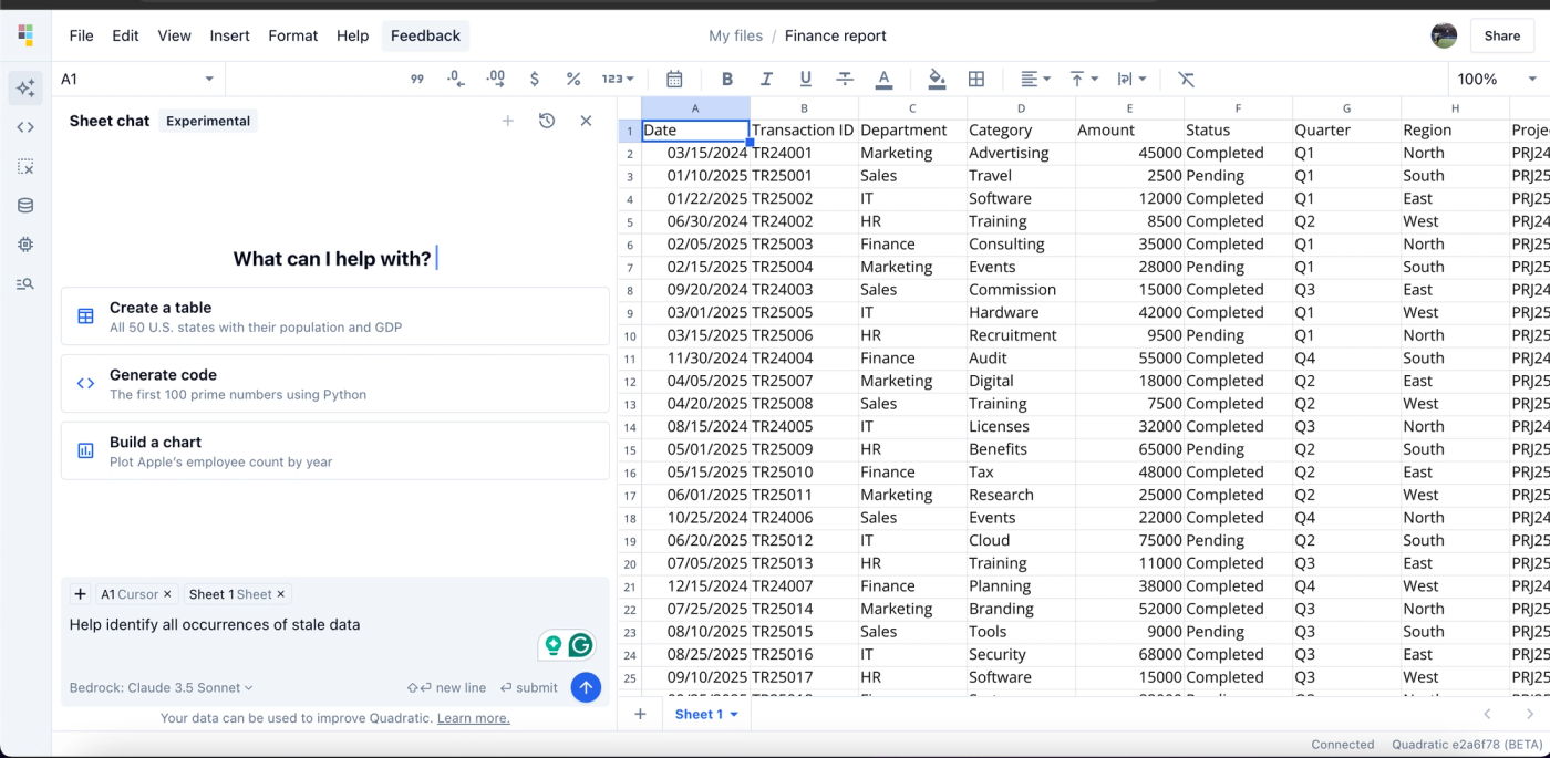 Stale Data: How to Identify, Prevent, and Overcome Data Decay