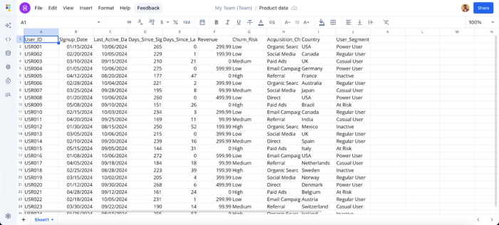 Data imported into Quadratic