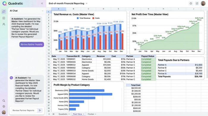 A clean dashboard with four charts showing key business metrics like revenue, costs, and profit over time. There is no surrounding application UI, focusing on the insights.