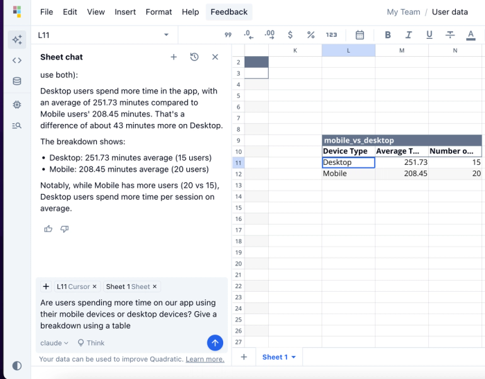 Mobile vs desktop distrubution.