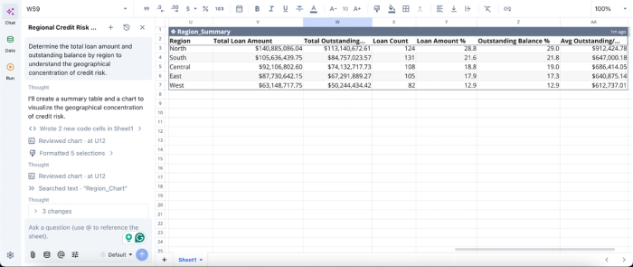 Data analytics in Quadratic, npl management analytics software